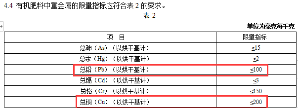 ƷЙCϣҊ壩cF(xin)ЙCϘ˜ʣNY525-2012ʲô^(q)e