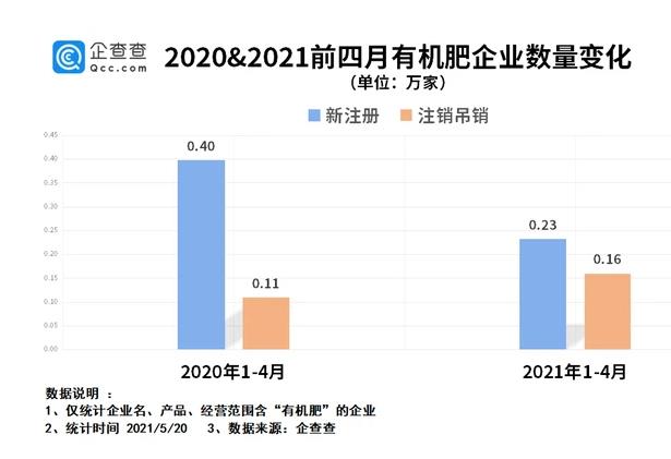 2020(ni)ЙCa(chn)I(y)жټң